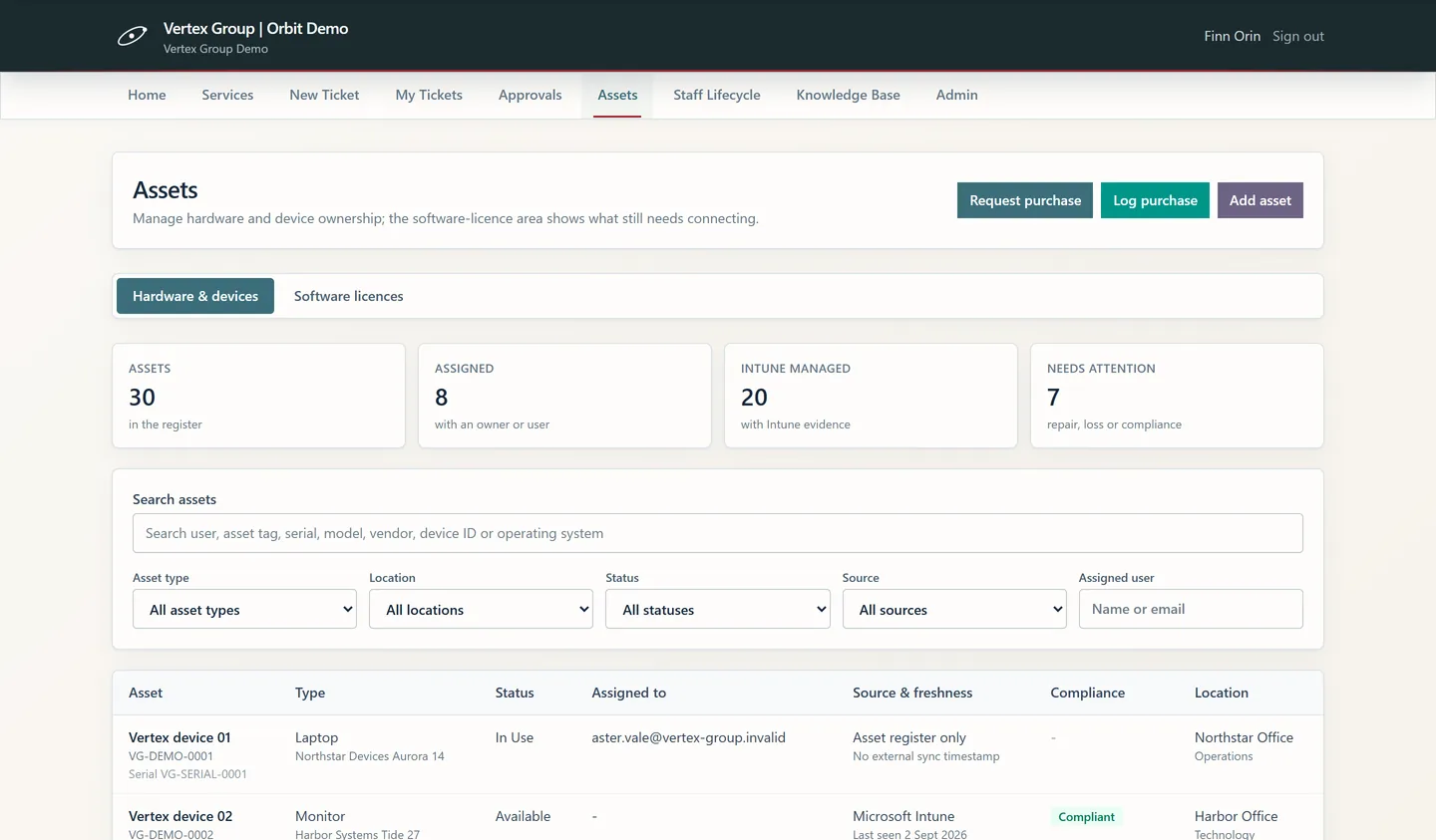 Orbit asset register listing hardware and licences linked to staff and tickets